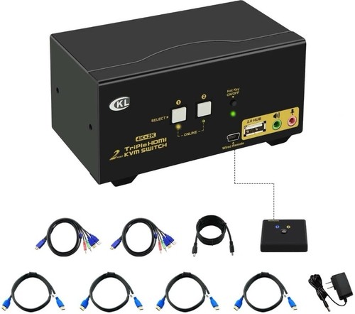 Ckl port hdmi - ckl,